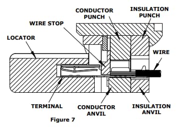 Mechanical Drawing - Molex Hand Crimp Tools for CTX50